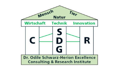 Dr. Odile Schwarz-Herion Excellence Consulting & Research Institute for Corporate Social Responsibility (CSR) & SDG